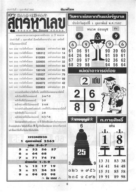 thai lotto tips 2014|Thai Lottery Tips To Help You Win Big .